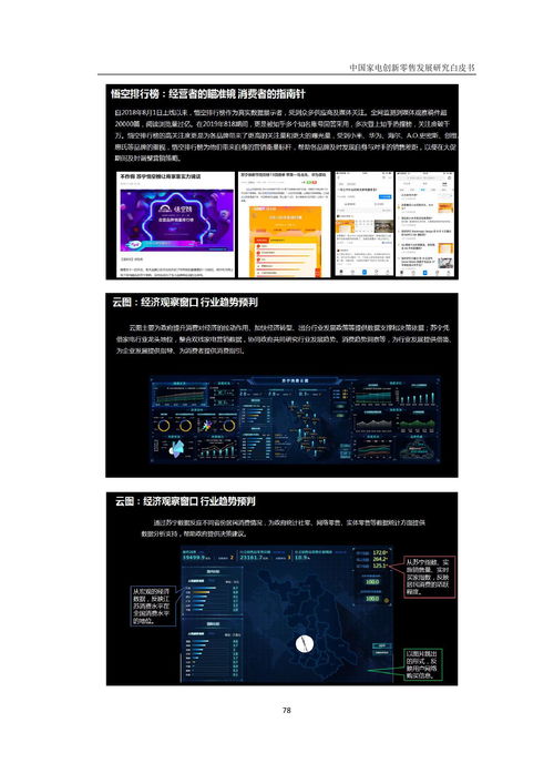 《奧維云網中國家電創新零售發展研究白皮書》深度解讀 洞察趨勢，賦能未來零售